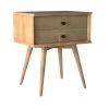 Mid-Century 2-Drawer Scandinavian Oak Nightstand by Camaflexi -Camaflexi Shop scandinavian oak camaflexi nightstands md1010 64 1000